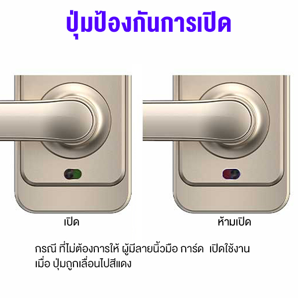 digital door lock smart N6in1_09